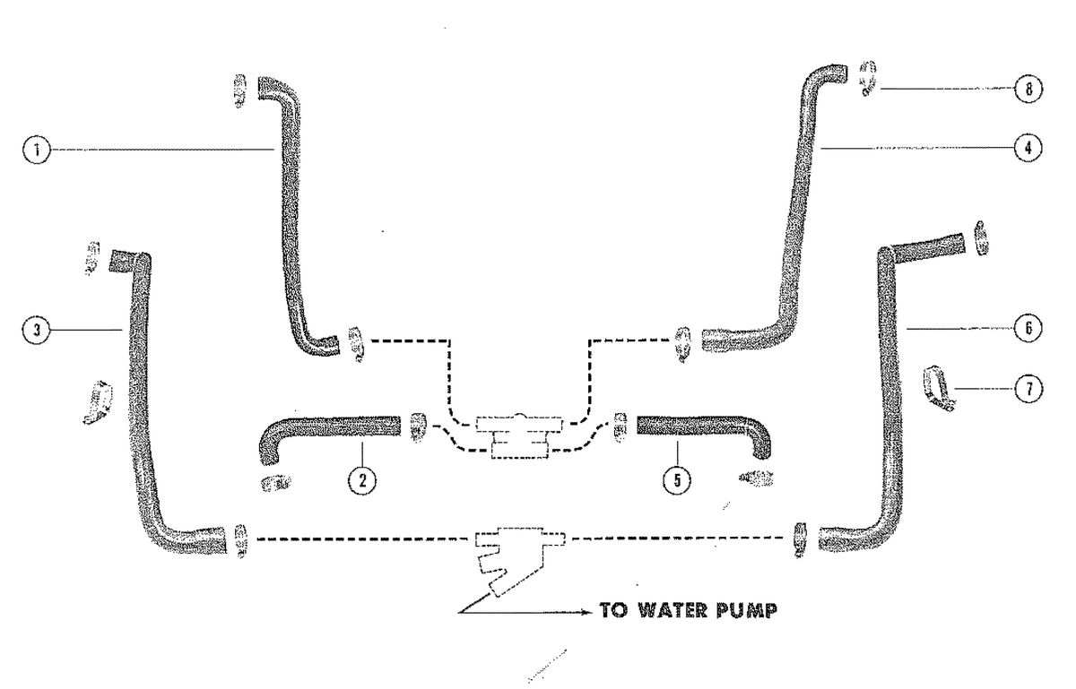 MERCRUISER 225 ENGINE WATER DISTRIBUTION HOSES