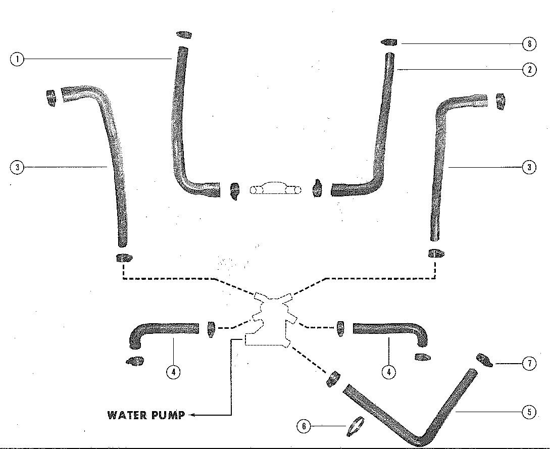 MERCRUISER 325 ENGINE WATER DISTRIBUTION HOSES