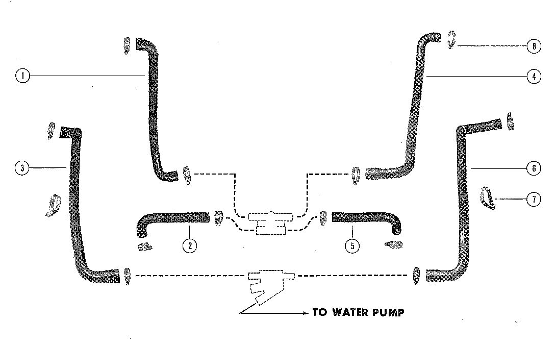 MERCRUISER 215 ENGINE WATER DISTRIBUTION HOSES