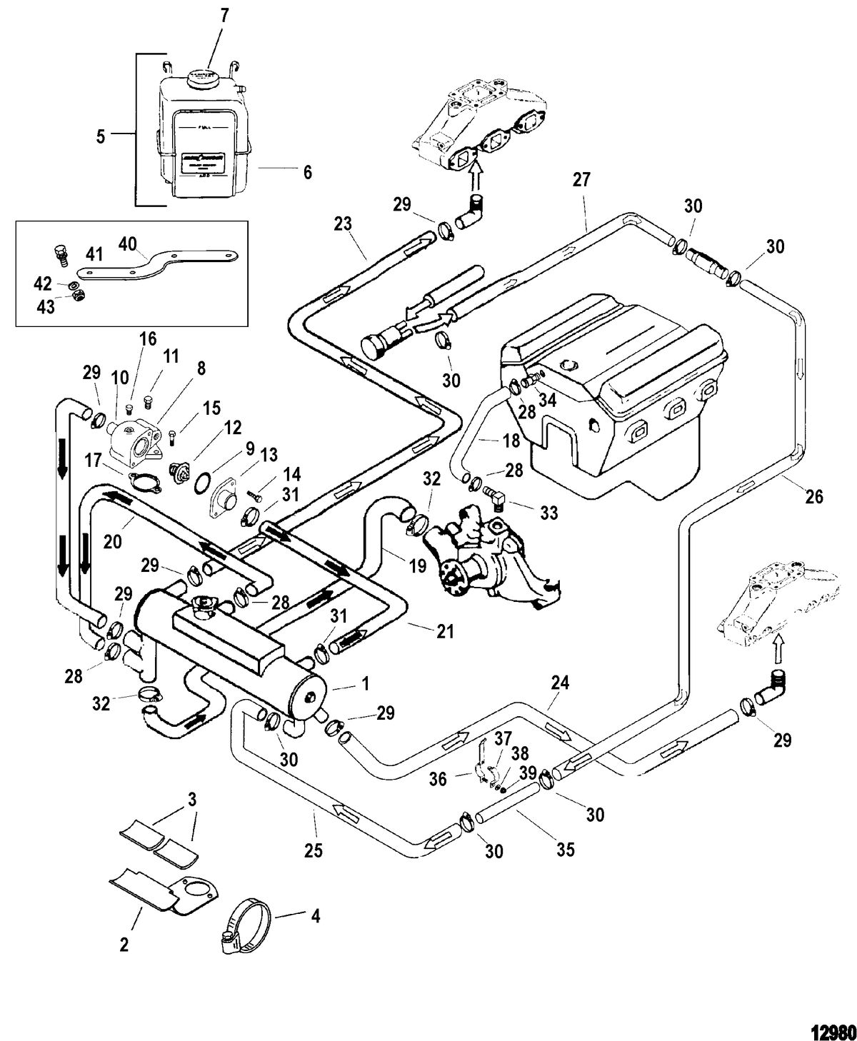 MERCRUISER 4.3L EFI ALPHA/BRAVO (262 CID - GEN+) Closed Cooling System