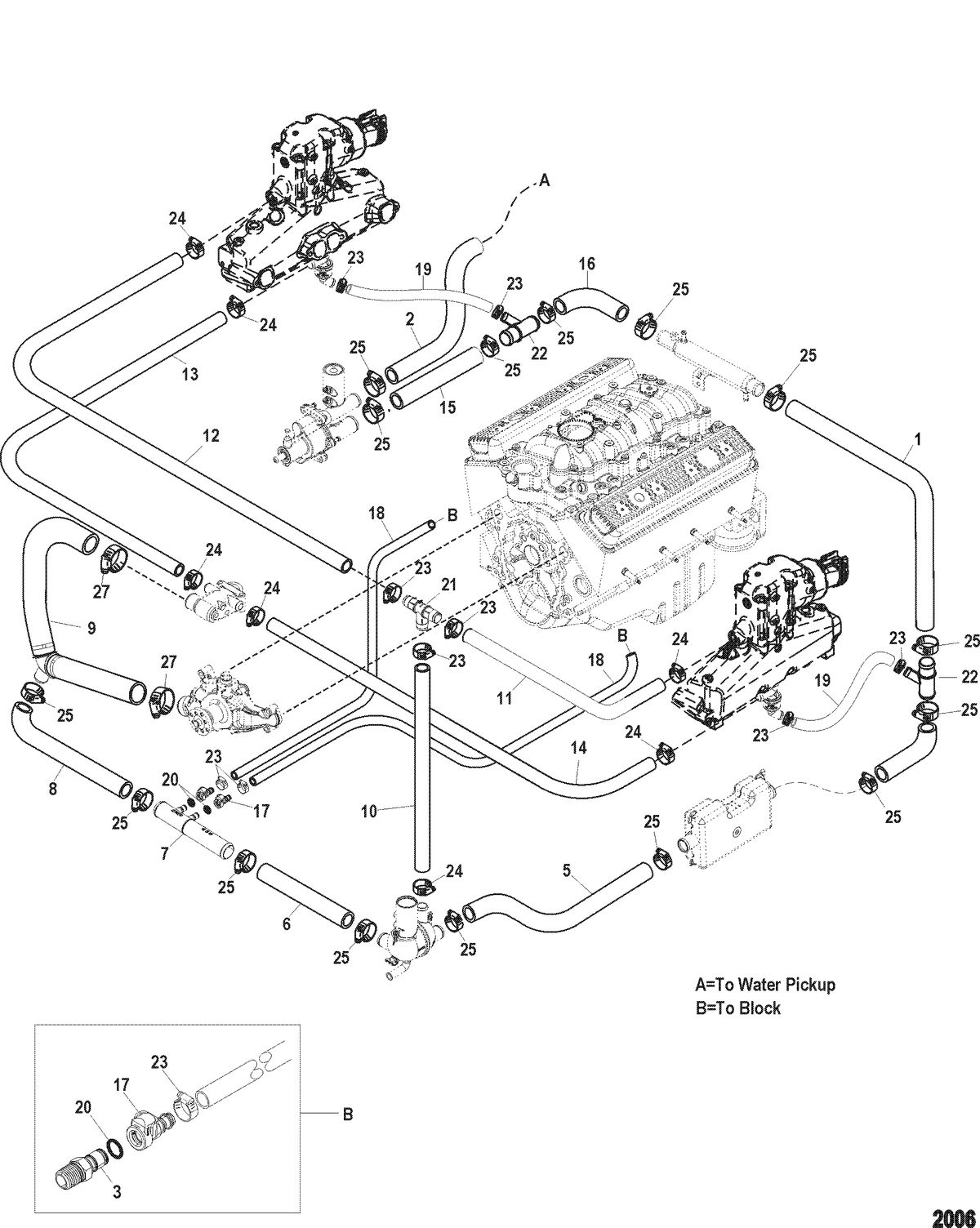 MERCRUISER SCORPION 350/377 Standard Cooling System, Air Actuated Drain
