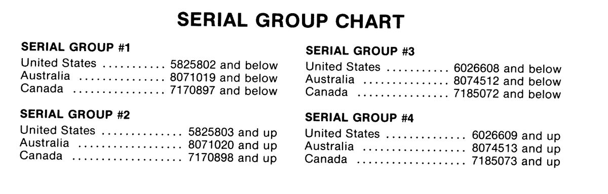 MERCURY MERC 90 SERIAL GROUP CHART