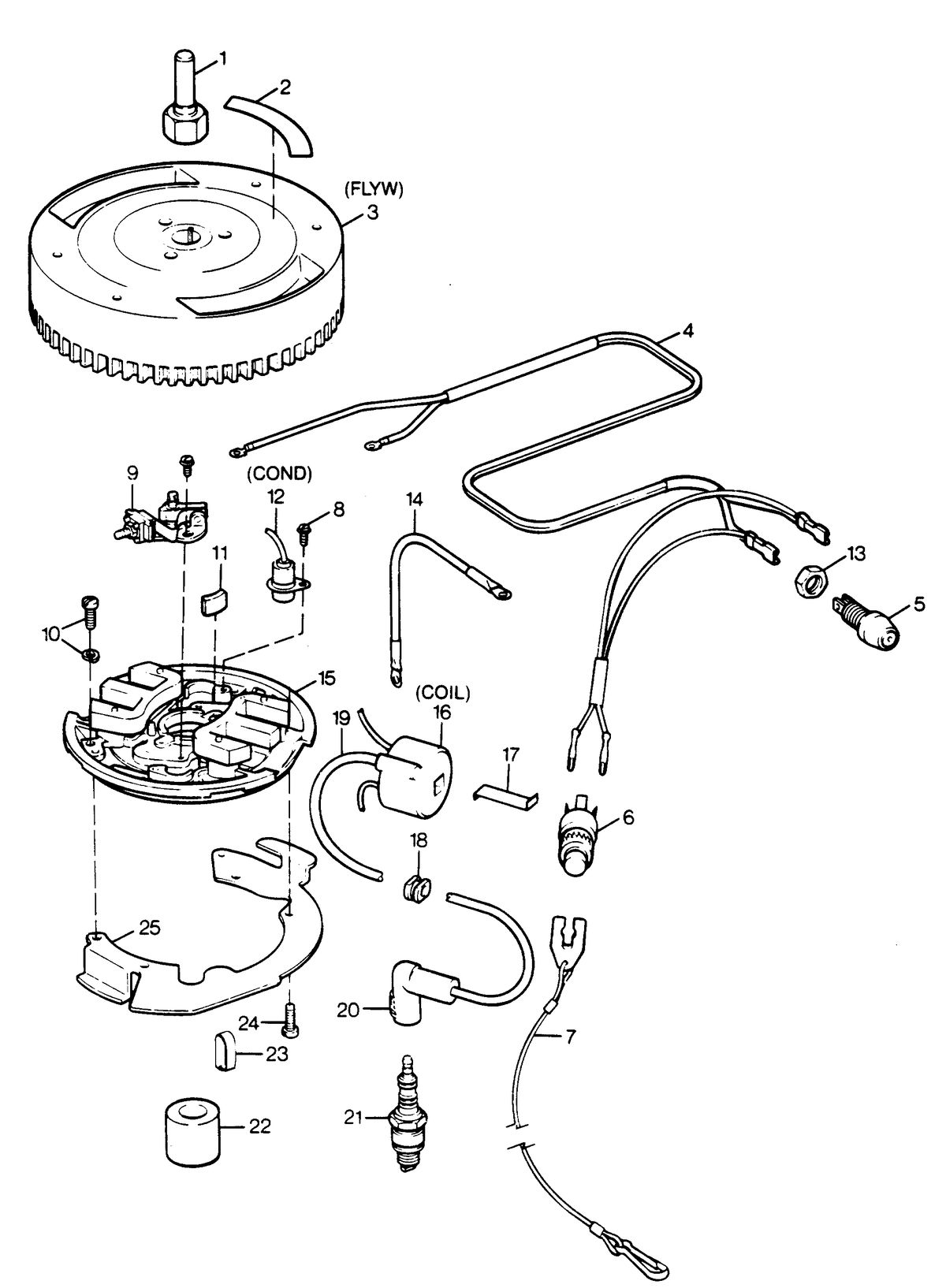 SEARS SEARS 7.5 H.P. IGNITION SYSTEM