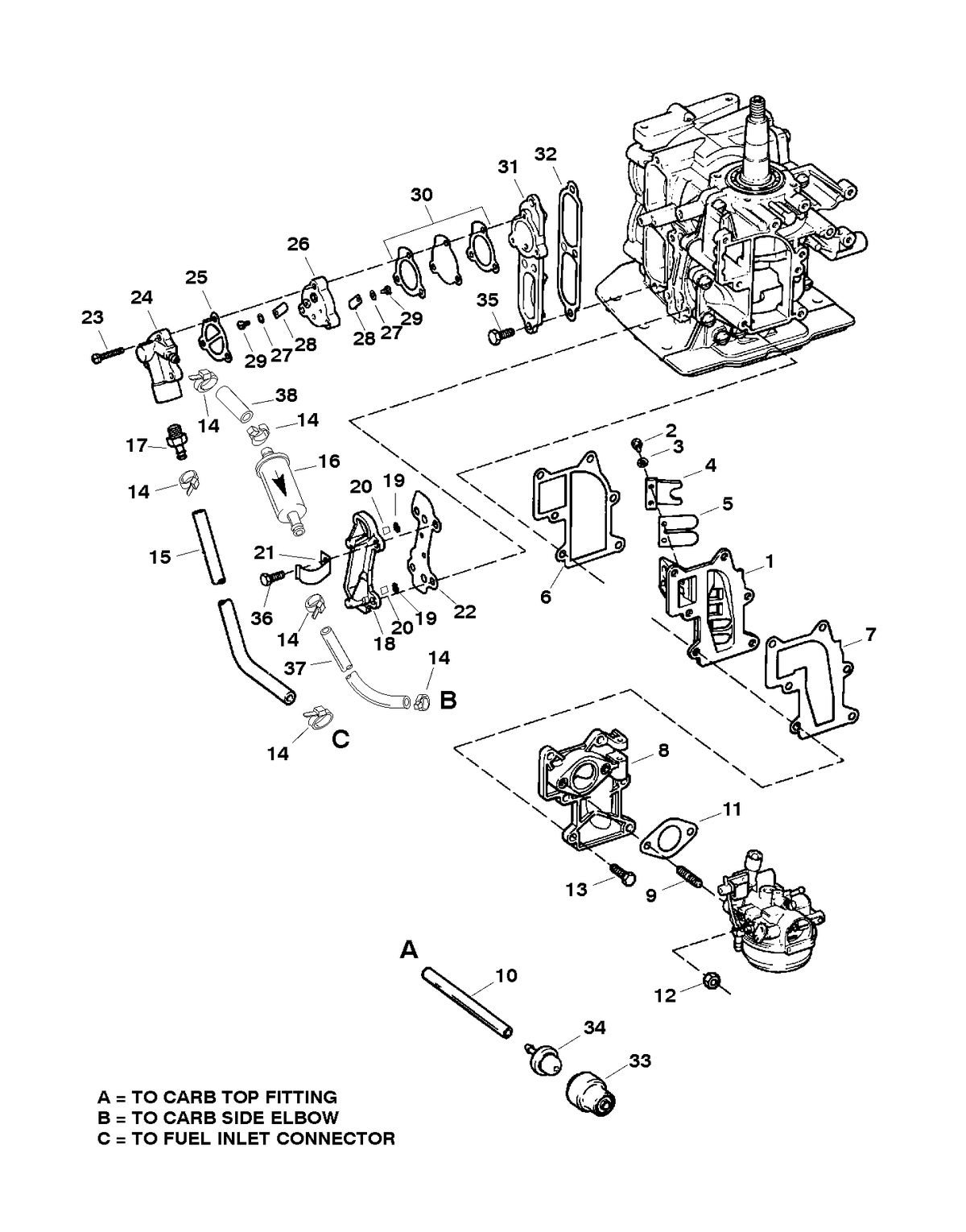 SEARS SEARS 9.9 H.P (OUTBOARD MOTOR) W/6.6 GAL. REMOTE TANK FUEL AND RECIRCULATION SYSTEM
