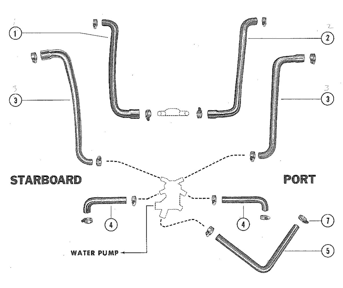 MERCRUISER 255 ENGINE WATER DISTRIBUTION HOSES