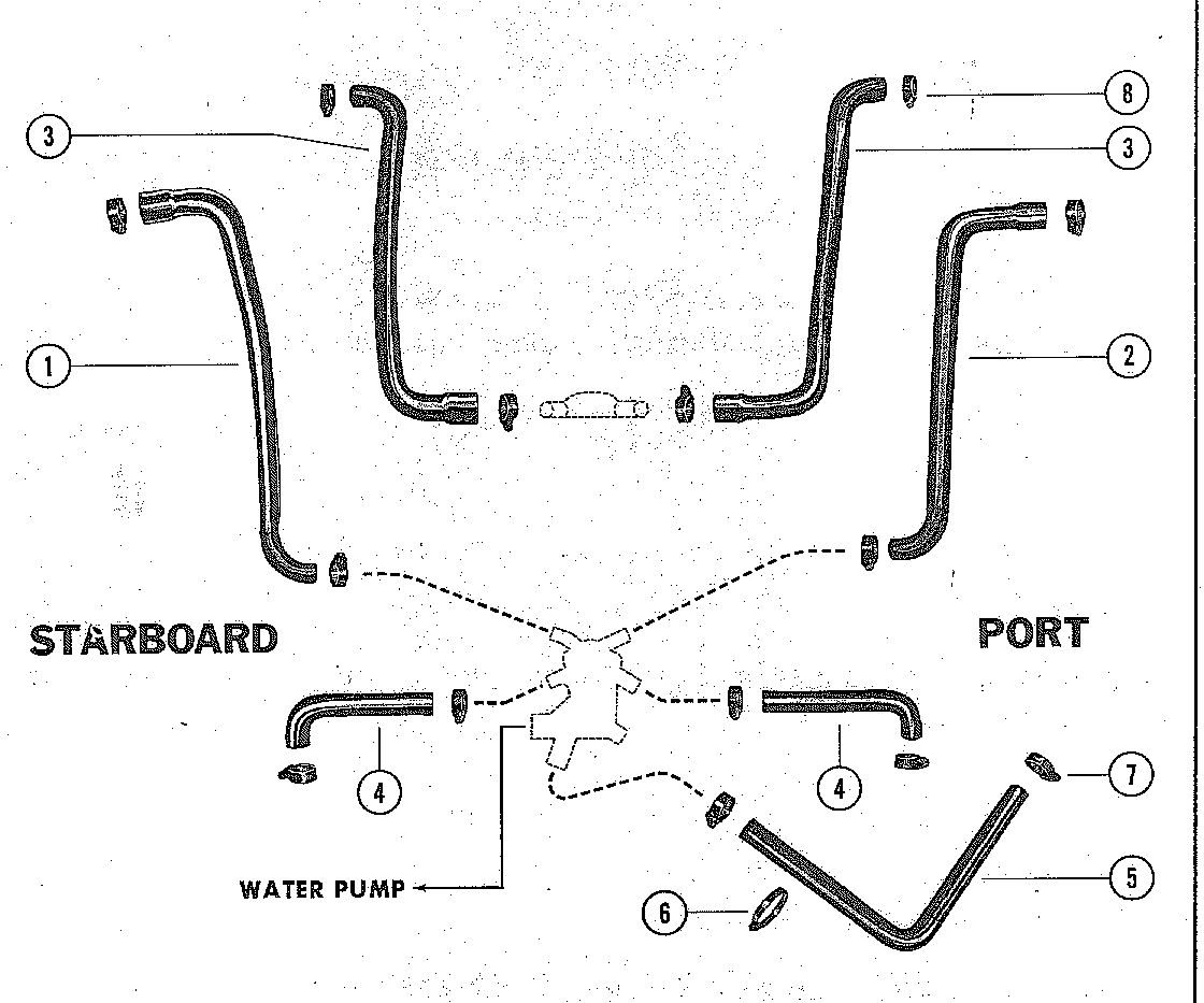MERCRUISER 280 ENGINE WATER DISTRIBUTION HOSES