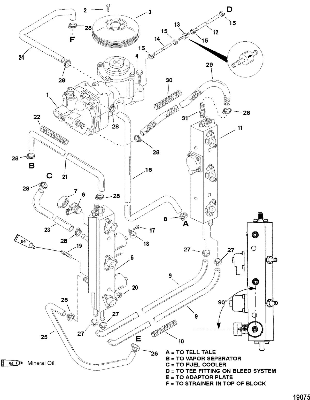 MERCURY/MARINER 200/225 (3.0L DFI) Fuel Rails