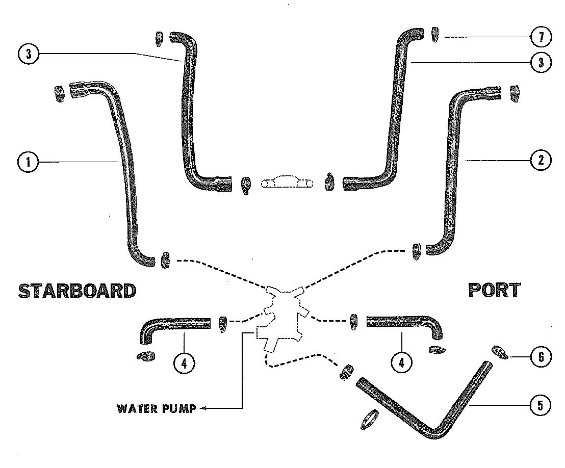 MERCRUISER 250 ENGINE WATER DISTRIBUTION HOSES