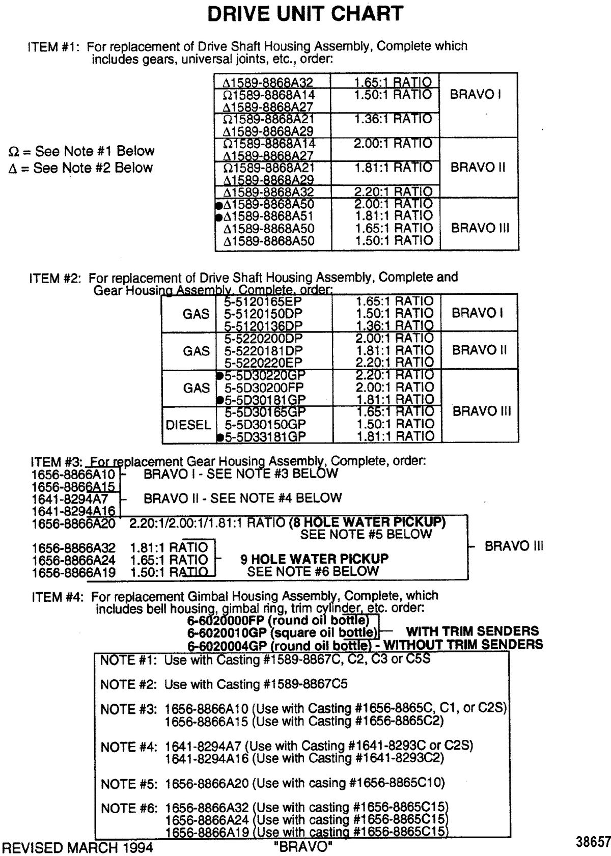 MERCRUISER BRAVO I/II/III STERNDRIVE AND TRANSOM ASSEMBLY DRIVE UNIT CHART