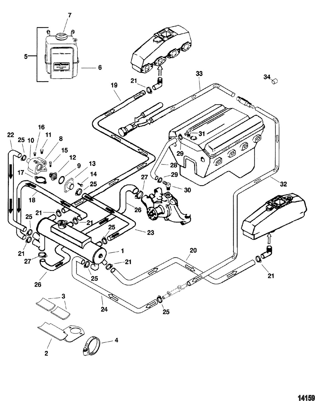 MERCRUISER 5.0L / 5.7L EFI ALPHA/BRAVO (GEN +) ENGINE Closed Cooling System