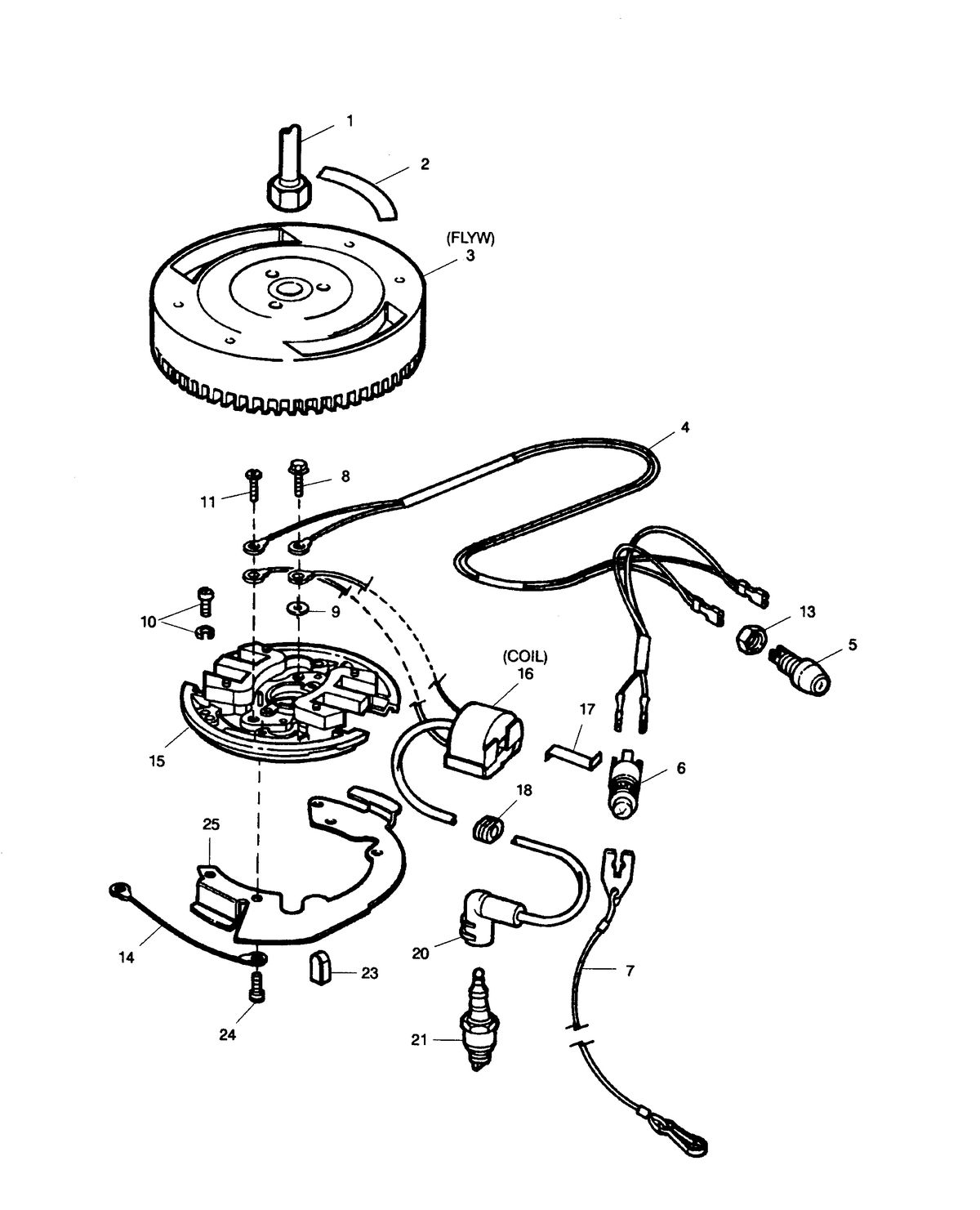 SEARS SEARS 7.5 H.P. IGNITION SYSTEM