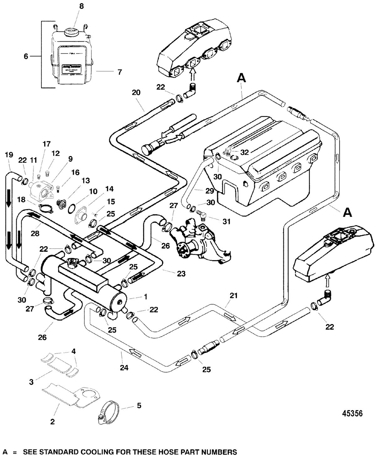 MERCRUISER 5.7L EFI (MIE)TBI (GEN+) CLOSED COOLING SYSTEM