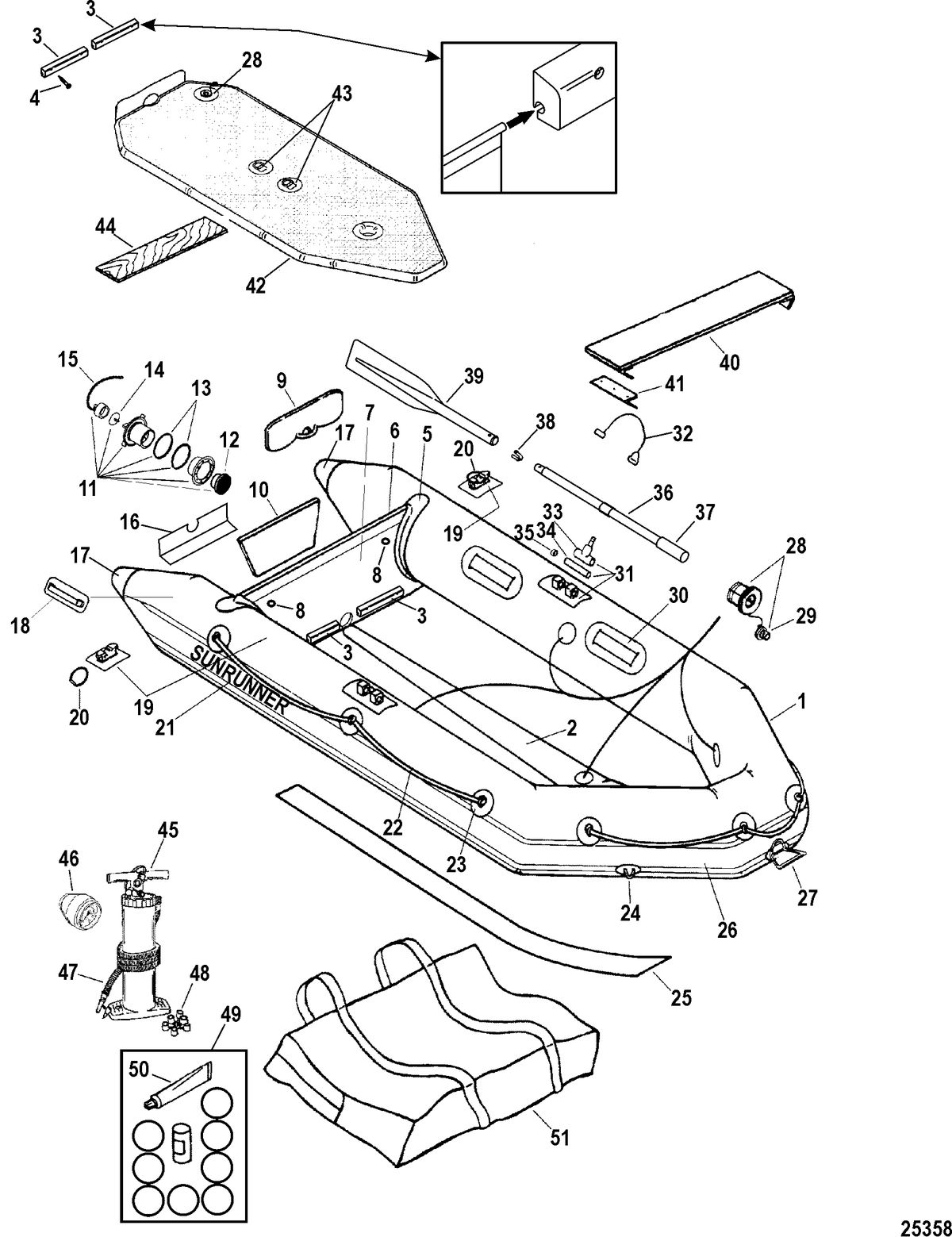 INFLATABLES SUNRUNNER PVC SOFT BOTTOM Air Deck Models(White 2005-2006 Models)