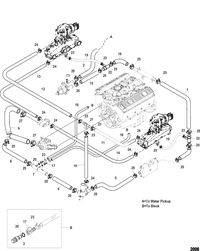 MERCRUISER 350 MAG MX 6.2L MPI SKI Standard Cooling System