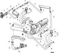 RACE STERNDRIVE 525 EFI Water Hoses(Sea Water)