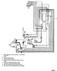 MERCRUISER D4.2L-300 D-TRONIC DIESEL EDI Harness