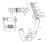 ACCESSORIES EXHAUST/COOLING SYSTEMS AND EXTENSION KITS Exhaust Pipe Kit