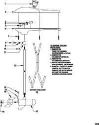 TROLLING MOTOR MOTORGUIDE ENERGY SERIES Complete Trolling Motor(Model ET22) (12 Volt)