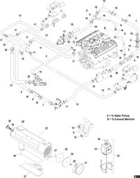 MERCRUISER 350 MAG MPI MX 6.2L MPI INBOARD Closed Cooling System
