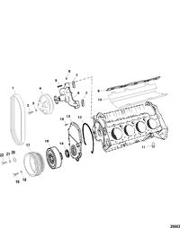 RACE STERNDRIVE 575 SCI Circulating Water Pump And Front Cover