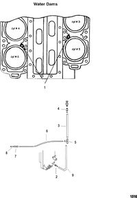 RACE OUTBOARD 225X EFI PROMAX Water Hoses